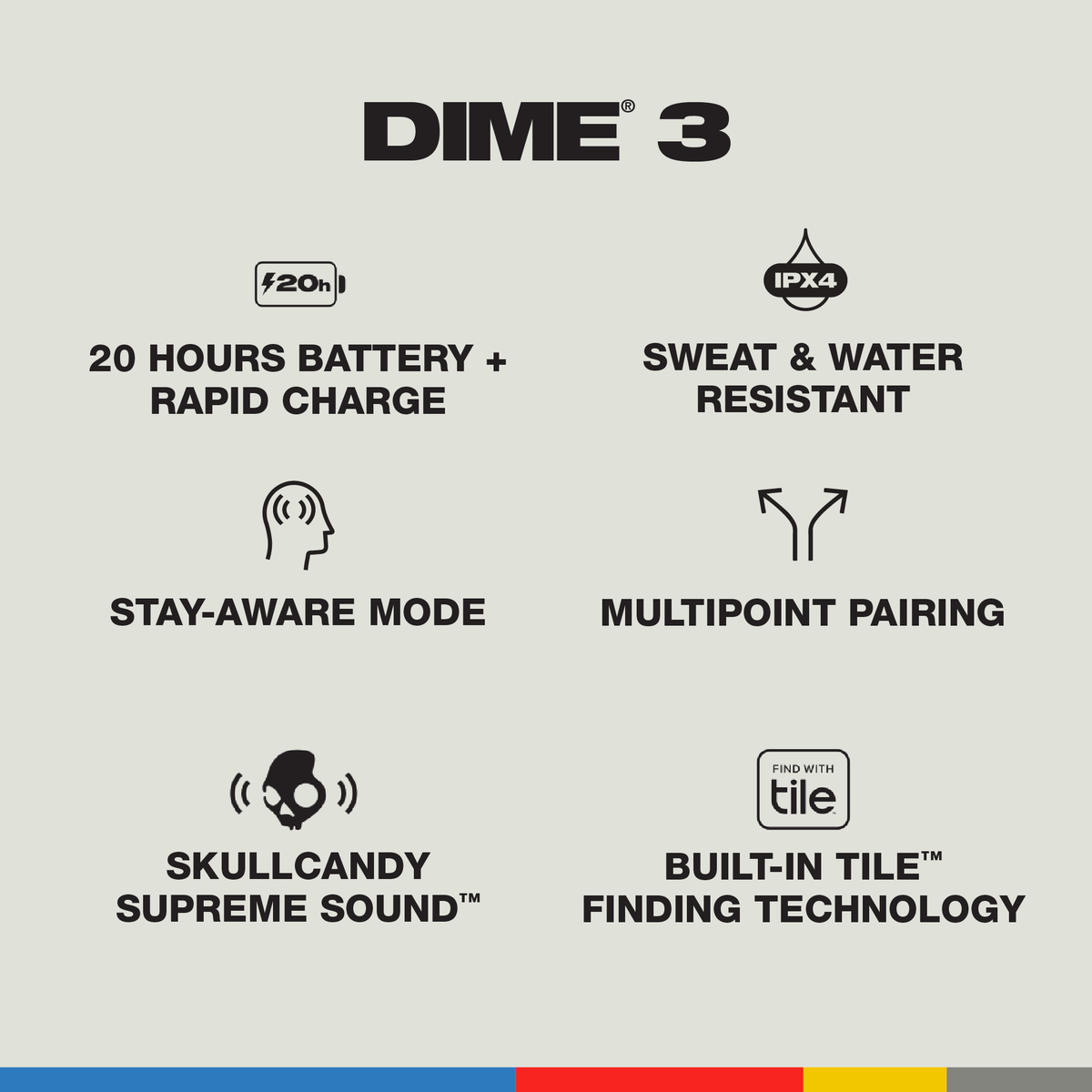 Dime® 3